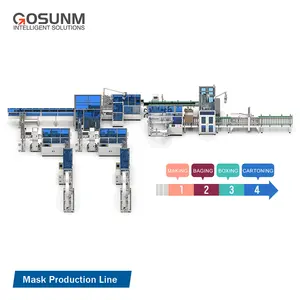 Masker Wajah 3 lapisan, peralatan untuk produksi masker wajah non-tenun medis sekali pakai mesin pembuat otomatis penuh - Product Image 1