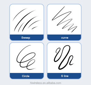 Lápiz Óptico Magnético Metálico al por Mayor con Rechazo de Palma, Detección de Ángulo de Inclinación y Carga USB-C para iPad <span class=keywords><strong>Pro</strong></span> Air 4 y <span class=keywords><strong>Pencil</strong></span> 2 - Product Image 6