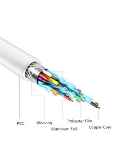 <strong>USB</strong> <strong>C</strong> <strong>DisplayPort</strong> <strong>Mini</strong> DP <strong>Cable</strong> 1.8m 6 Feet Pure Copper PVC Braided Audio Coaxial Type for 4K Mobile Devices - Product Image 5