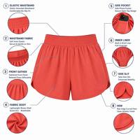Shorts Athlétiques Classiques Noirs Fluide pour Femmes avec Taille Froncée, Poche Téléphone, Ourlet Fendu Latéral, Extensible et Confortable – Service OEM ODM