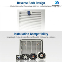 Ventilateur de refroidissement pour armoire électrique industrielle Ha Hao, ventilateur 120, 230V 50/60Hz, utilisé pour les armoires de contrôle d'automatisation
