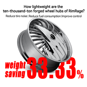 S608 DUB ล้อปลอมแปลง f.u 20 22 24นิ้ว6X139.7 5x127ล้อสำหรับ Cadillac Escalade Chevy Tahoe GMC YUKON Silverado 1500 JEEP <span class=keywords><strong>gcx</strong></span> - Product Image 2