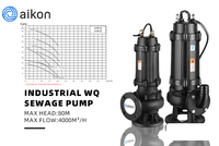 Bomba Sumergible Industrial de Alta Presión, de Hierro y Acero Inoxidable, para Pozos Profundos, para Sistemas de Riego