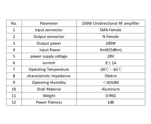 HZX-Tech 100W 300-6000MHZ 単方向RFパワーアンプ 無線信号 エクステンダー 無線周波数信号ブースター WIFI GPS - Product Image 6