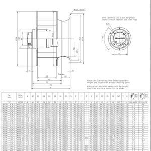 ZIEHL-ABEGG 400V AC 690W 450mm 1.3A Inverter Cabinet Centrifugal Cooling Fans for ventilation of electrical <b>control</b> cabinets - Product Image 5