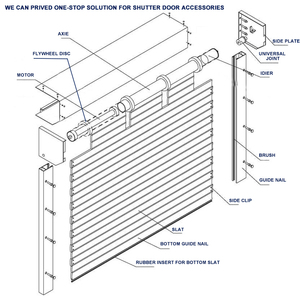Chiusura per chiusura a rullo/sigillatura per porta avvolgibile zincato - Product Image 5