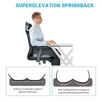Coussin de siège en Gel respirant pour fauteuil roulant Tpe