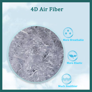 Colchones Ortopédicos Ecológicos Lavables Modernos de Polímero de Alta Densidad (POE) para Uso en <span class=keywords><strong>Camas</strong></span> de Hospital a Buen Precio - Product Image 2