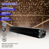 Fabricant Professionnel – Source de Lumière à Fibre Optique 16 Trous, Contrôle du Temps, Intensité Variable, Effet Starlight Blanc – Prise en Charge OEM/ODM en Aluminium