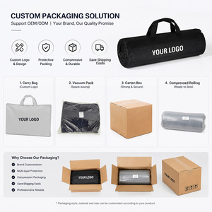 Almohada ajustable de punto para piernas, para recuperación postoperatoria, soporte en hospitales, clínicas y cuidado en el hogar, tamaño personalizado, venta al por mayor - Product Image 6
