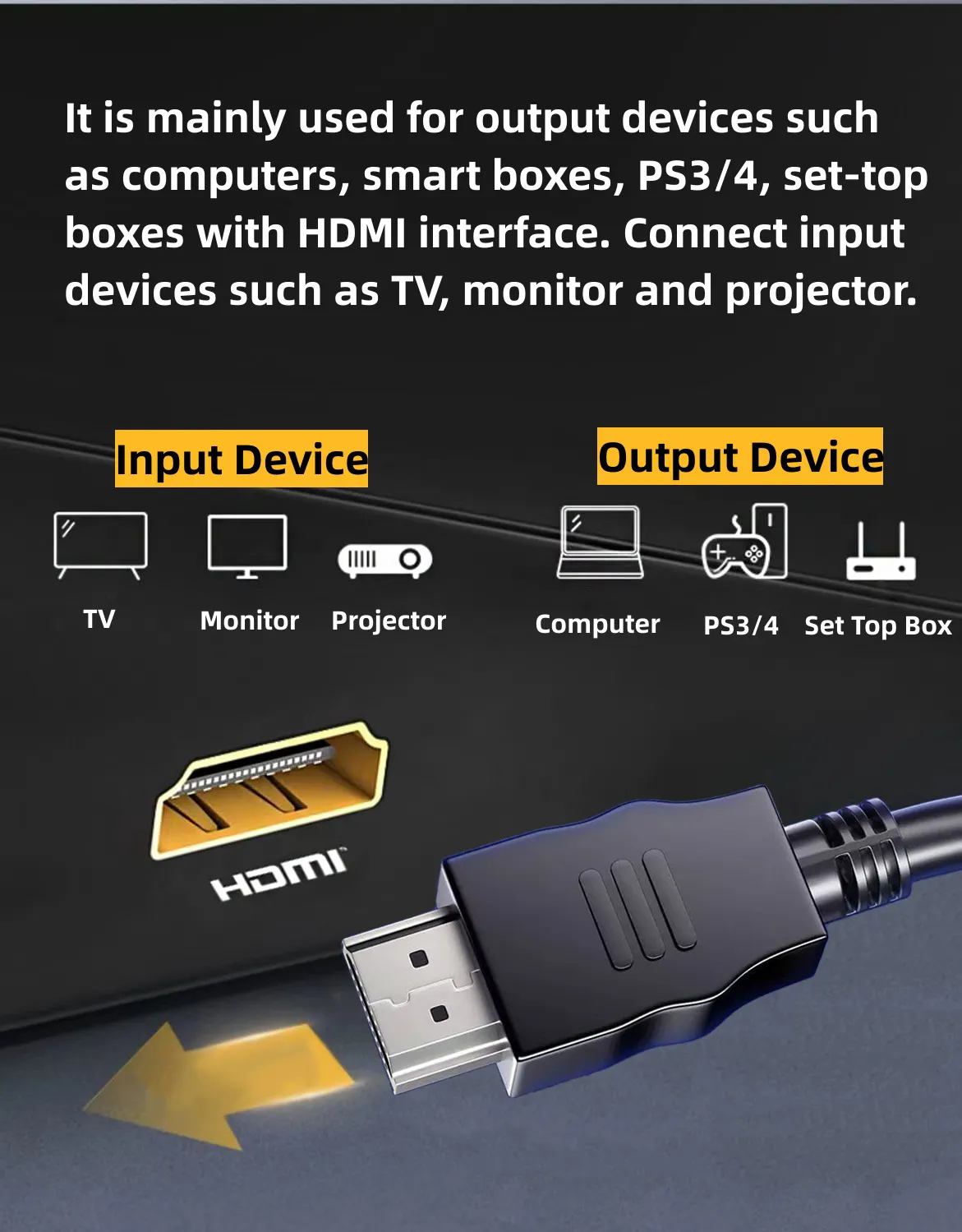 Prezzo inferiore varie certificazioni nichel placcato 1.4 versione 18Gbps maschio a maschio 1080P cavo HDMI a HDMI