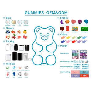 Gummies de champignon crinière de lion biologique, stimulant de la défense immunitaire et améliorant les capacités cognitives pour adultes - Product Image 3