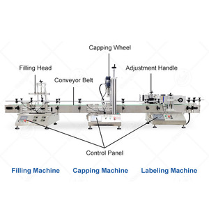 ORME Machine de remplissage d'eau potable complète pour jus de fruits 200ml pour bouteille en plastique - Product Image 2