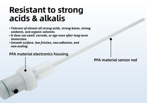 Transmisor de Nivel Magnetostrictivo con Carcasa de PFA Resistente a Ácidos y Álcalis IP68, Rango de 0-5000 mm, Alimentación de 12-24 V CC - Product Image 3