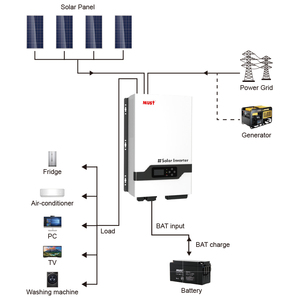 MUST Off Grid Inverter 4kw 5kw 6kw 8kw 10kw 12kw Split Single Phase Off Grid Solar Inverter Price Solar <strong>Panel</strong> - Product Image 5