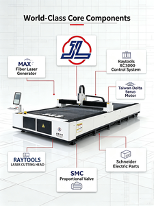Máquina de Corte Láser de Fibra CNC de 1500W, Alta Precisión, Refrigerada por Agua, Cortadora de Láminas Metálicas para Acero Inoxidable, Aluminio y Cobre - Product Image 3