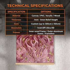 Dipinto in Rilievo 3D Personalizzato con Texture UV per Decorazione Alberghiera Certificato REACH - Product Image 5