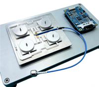 Antenne directionnelle RF JF-PBTX03 à gain élevé 8 bandes 8-12 dBi pour la prévention et le contrôle des drones 1.5/2.4/5.8GHz
