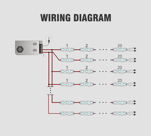 <span class=keywords><strong>Led</strong></span> mô-đun <span class=keywords><strong>12Volt</strong></span> DC 0.72 Wát cửa hàng đèn <span class=keywords><strong>LED</strong></span> thay thế đèn <span class=keywords><strong>LED</strong></span> vành đai dải ánh sáng cho các dấu hiệu - Product Image 6