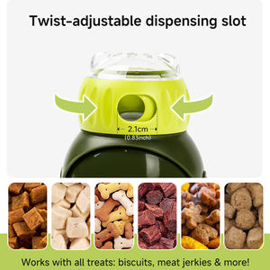 Eco-vriendelijke voerdispenser voor huisdieren - Uil Tumbler interactief puzzel speelgoed voor honden en katten, groothandel - Product Image 2