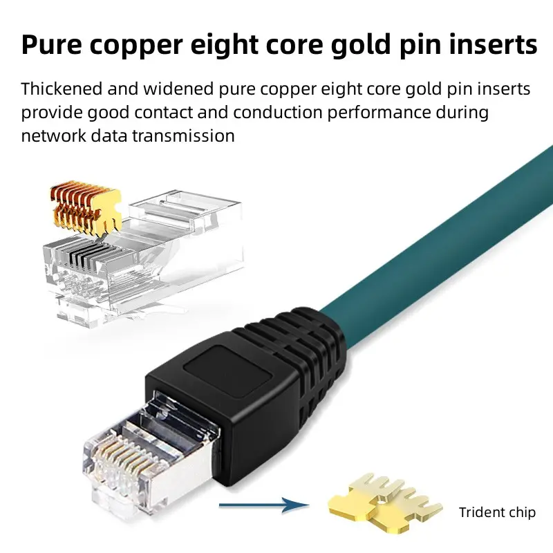 ตัวเชื่อมต่อ M12ปรับแต่ง8pin รหัสเพื่อ RJ45สายเคเบิลโพรเน็ต CAT5e สายอีเทอร์เน็ตอุตสาหกรรม