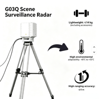 Radar de Monitoreo Perimetral para Exteriores, Detección de Objetivos Terrestres y Costeros, Sistema de Seguridad para Todo Clima, Escaneo y Seguimiento de Múltiples Objetivos