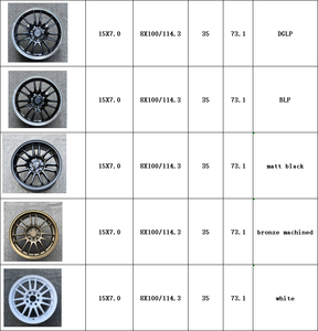 ล้อแม็กซ์ Flow Formed <span class=keywords><strong>ขอบ</strong></span> <span class=keywords><strong>15</strong></span> นิ้ว 4x100 สีเทา JDM สำหรับรถยนต์ 4x114.3 <span class=keywords><strong>RE30</strong></span> อลูมิเนียมอัลลอยด์ สำหรับ Civic MX-5 Miata - Product Image 6