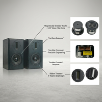 Samtronic Enceinte passive de bibliothèque 5,25 pouces, deux voies, 200W, en MDF, pour home cinéma, enceinte frontale HIFI, pour bureau