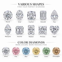 Offre Spéciale – Diamant de laboratoire taille coussin carré 1-2,5 carats, couleur D, marque Cathy, modèle CA-LC01, pour la fabrication de bijoux (vente en gros)