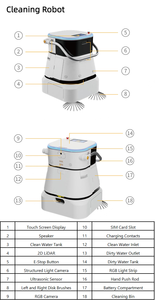 Robot de nettoyage commercial Allybot, aspirateur intelligent à balayage automatique, laveur de sols pour hôtel, aéroport - Product Image 6