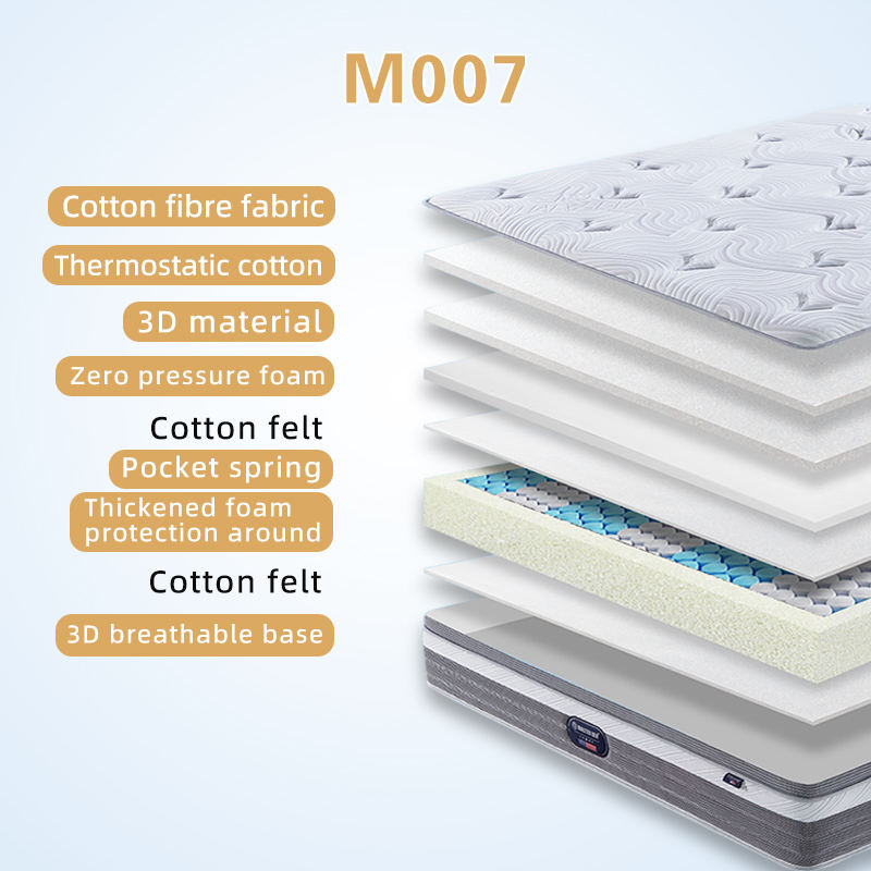 Gray(color can be order)