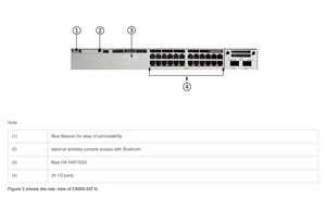 Commutateur réseau série C9300-24T-E, compatible PoE et QoS, routeur industriel Ethernet à fibre optique en stock - Product Image 2