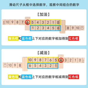 Venta caliente el disco tablero de fracciones matemáticas de madera Montessori matemáticas enseñanza ayuda rompecabezas aprendizaje educación juguetes para niños - Product Image 4