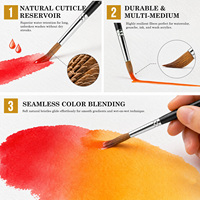 Ensemble de 8 pinceaux professionnels en poils de poney pour aquarelle, pointus, ronds et plats, pour artistes, avec logo personnalisé
