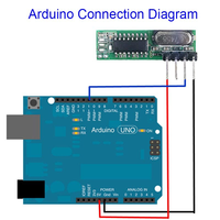 433Mhz Ultra Hétérodyne RF Récepteur Sans Fil Module Haute Sensibilité Porte Contrôle Alarme Thunderbolt Lampe Télécommande Récepteur