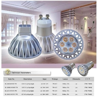 Aluminium Mini Dimbare GU10 MR16 Led Spotlight Lamp 3W 5W 7W 9W AC100-240V Dimmable Indoor Led Bulbs