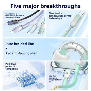 Juego de 3 Cables <span class=keywords><strong>USB</strong></span>-<span class=keywords><strong>C</strong></span> (1M/2M/<span class=keywords><strong>3M</strong></span>) con Conductor de Cobre Puro y Cubierta Trenzada para Carga Rápida/Sincronización de Datos en Múltiples Computadoras - Product Image 4