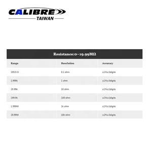 TAIWAN CALIBRE III 600V 6-Digit Display Voltage/Current/Resistance Diode <b>Tester</b> Low <b>Battery</b> - Product Image 6