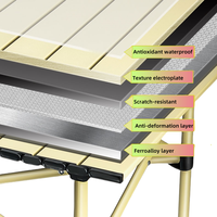 Table pliante carrée robuste pour camping, plage et pique-nique, vente en gros directe usine