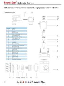 YSE-010 yüksek basınç düşük güç Solenoid vana 1/4 '3/8 'paslanmaz çelik IP65 ac300bar 300bar gaz yüksek sıcaklık Pilot için - Product Image 6