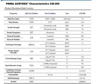 CHIMEI CM205 PMMA MFI 1.9 Granules PMMA par kg Prix Transparent Couleur Claire Résine PMMA Matière Première Plastique pour Lentilles Optiques - Product Image 4