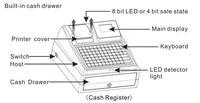 Caisse enregistreuse électronique économique pour restaurant, double support de point de vente pour comptoirs de caisse de bureau, tablettes, 1 Go de RAM, 4 Go de SSD