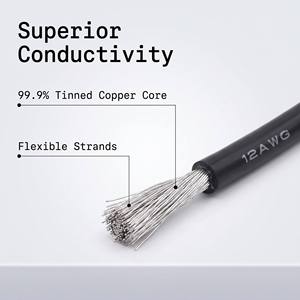 สายไฟซิลิโคนอ่อนแบบตีเกลียว 600V ขนาด 22 AWG-30AWG ถึง 4AWG ยี่ห้อ PrimoWire - Product Image 4