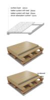 FIBA Parquet Fixe Sport Contreplaqué Hevea Revêtement de sol Tennis de Table Volleyball Système de basket-ball Planche Portable et Fixe