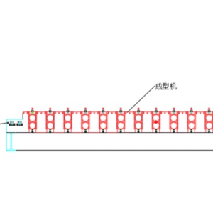 Équipement de formage automatique de gouttières sans bavures, machine de formage de gouttières sans soudure sans bavures, machine de découpe de gouttières à bords lisses - Product Image 6