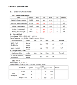 Màn hình cảm ứng ban nhạc thông minh không thấm nước | <span class=keywords><strong>OLED</strong></span> linh hoạt 4.1 inch, màu 16.7m, tốc độ báo cáo 120Hz, cảm biến 500Khz - Product Image 6