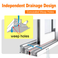 Diseño moderno PVC Ventanas corredizas de doble acristalamiento Pantalla de acero inoxidable Marco de aleación de aluminio Cortina colgante de apertura horizontal