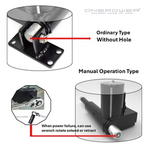 Onepower <span class=keywords><strong>OD2</strong></span> DC động cơ 24V Điện trang trại thông gió tuyến tính thiết bị truyền động - Product Image 4