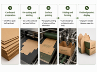 Conteneur alimentaire jetable en papier kraft à fenêtre, prix usine, matériaux recyclés, gaufrage, logo personnalisé pour salades et nouilles