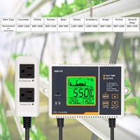 Monitor karbon dioksida pengontrol CO2, dengan Sensor NDIR balok ganda bawaan, deteksi otomatis fungsi malam siang untuk rumah kaca, jubah